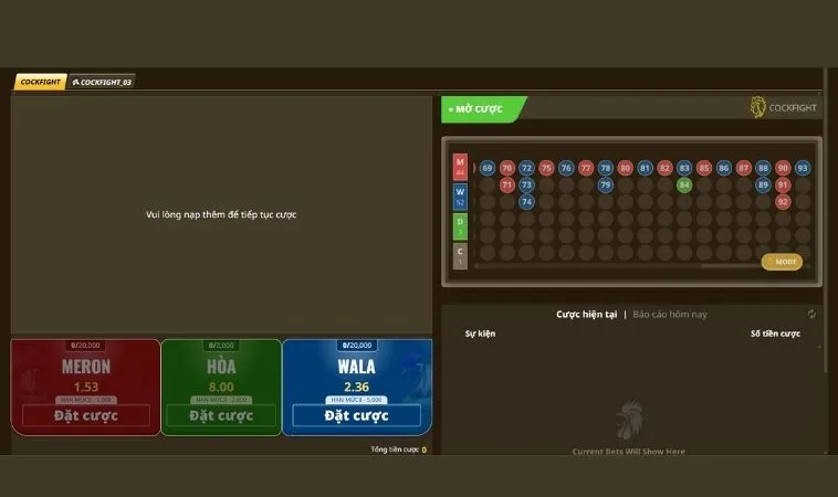 Hướng Dẫn Cách Chơi Đá Gà Sabong Tại i9BET Dễ Hiểu Nhất 2 Các cửa cược tại sảnh Đá Gà Sabong Tại i9BET