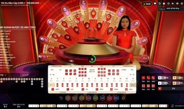 Kinh Nghiệm Chơi Tài Xỉu Nhà Cái i9BET Hiệu Quả Nhất 2 Bàn cược Tài Xỉu Nhà Cái i9BET