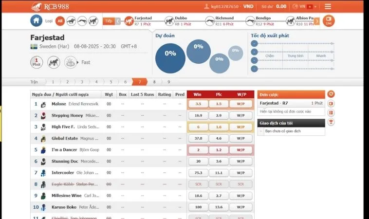 Khám Phá Cá Cược Đua Ngựa i9BET Cùng Những Bí Quyết Thắng Lớn 2 Giao diện đặt cược kèo đua ngựa i9BET