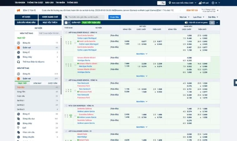 Cá Cược Quần Vợt i9BET - Hướng Dẫn Chi Tiết Cho Người Chơi 2 Bảng kèo cá cược quần vợt i9BET